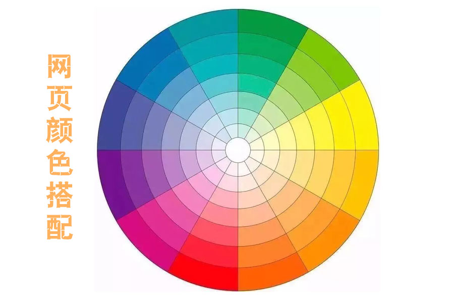 网站建设制作设计中的颜色搭配基本常识和技巧